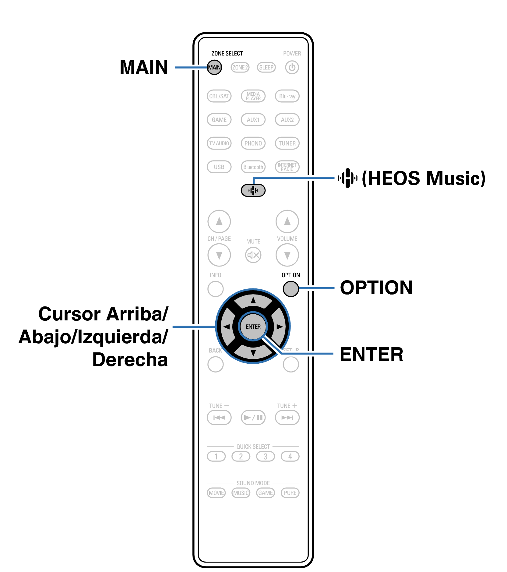 Ope Convenient RC1257